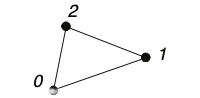 CellConnectionsTriangle